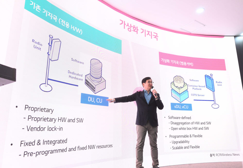 LG유플러스가 글로벌 통신장비 제조업체들과 손잡고 오픈랜 기술 경쟁력 확보에 나섰다. 이상헌 LG유플러스 NW선행개발담당이 27일 서울 종로구 한 회의실에서 오픈랜에 대해 설명하고 있다. 박지호기자 jihopress@etnews.com